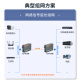 netLINK HTB-GS-03/SFP-20KM 千兆单模双纤光纤收发器 SFP光电转换器 LC接口 外电 商业级 一台