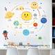 
54 small stickers for space astronauts in the universe space astronauts kindergarten self-sticking wall stickers planet solar system roaming the universe 9276