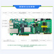 米联客  MLK-H3 XILINX FPGA开发板Zynq FMC HPC  套餐A(H3-7035裸板+基础配件包)