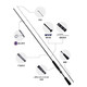 
DAIWA 24 new product TATULAXT spider bass rod mandarin fish universal lure long throw 2.03m682MLFS straight handle 682m