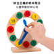 山头林村宝宝启蒙早教形状配对认知玩具儿童木质拼图数字时钟认知模型 兔子积木时钟