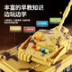 Aibilu children's toys boys large inertial tank model military combat vehicle simulation 3-6th birthday gift