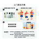 HUAWEI Mate 60 国家补贴【现货当天发】mate60超可靠玄武架构 华为鸿蒙智能手机 雅丹黑 12GB+512GB