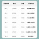 
adidas men's football uniform short-sleeved t-shirt DIY printable number custom jersey competition training team uniform Mint green JW9921 3XL (190/116A)