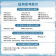 霖乐源适用于美的净水器F1滤芯MRC1692/1592-50/MRO202A/B/203/206-4/1593 C1前置滤芯1支