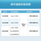 云米净水器滤芯Easy3系列MR472-A、MR672-A、MR872-A、400、600、800G 澎湃及Super即热800G、MR862 1号5in1+2号800G滤芯组合（共2支）