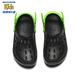 
Skechers Children's Sandals Summer Boys Shoes Hole Casual Shoes Fashion Bubble Slippers 406801L Black/BLK 39.5