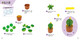 Children's handicraft collection Children's creative art handicraft series