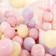 Xinxin Jingyi Balloon Thickened Macaron Balloon 100 Pack Birthday Opening Housewarming Engagement Decoration Wedding Room Confession