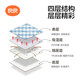 Liangliang (liangliang) baby linen cotton urine separator pad portable baby diaper pad care mattress breathable waterproof and washable [blue portable plaid style] 90*45cm Suitable for 90x45cm