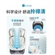 路途乐（lutule）儿童安全座椅汽车用婴儿车载0-4-12岁360旋转iSize 乐智月岩灰