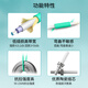 中科光电 万兆多模光纤跳线LC-LC多模双芯 1米 双工光缆尾纤OM3 50/125μm电信级光纤线ZK-LC-LC/OM3-1M
