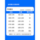 Foss Phil新中式盘扣亚麻裤男夏季春秋款国风潮流唐装大码宽松束脚长裤子 潮牌718-K050卡其 S【推荐90-110斤】