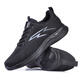 
Mengxi Spring and Autumn Middle-aged and Elderly Casual Sports Shoes Men's Mesh Black Work Board Shoes Men's Shoes Summer Breathable Cloth Shoes Men's Single Shoes A15-6621 Black 40