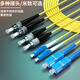 长迎电信级光纤跳线SC-SC单模单芯1米光端机收发器跳线 光缆熔接尾纤 方转方光纤连接线 SC-SC（单模单芯） 3米