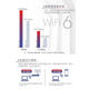 WiFi6瑞昱RTL8852BE千兆5G双频MINIPCIE内置无线网卡5.2蓝牙MSATA 高通QCA6174*单卡