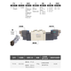 Salonoïde pneumatique passager yade 7V 110 120 130C-06 Cylindre Recuest Recorce Control Vanne 7V12006B0 7V100M3F