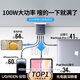 绿联氮化镓充电器套装100W适用苹果16华为Mate70手机pd65W笔记本电脑MacbookPro多口Type-C快充头配线