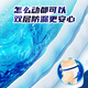 Yinyin [New Product] Space Aerobic Extremely Thin Baby Pulling Pants Baby Diapers in Summer Light and Breathable Diapers XL6 Tablets-Trial Pack