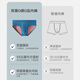 Clarkarida briefs 100S double-sided 0-sense massage particles tourmaline maintenance antibacterial men's underwear Modal ice silk briefs 4 pairs XL 110-130Jin Jin equals 0.5 kg