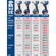 
Dongcheng electric wrench DCPB358 lithium battery board Dongcheng charging large torque impact auto repair electric wind gun tool industrial DCPB698 bare machine