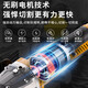 Eisenbildende bürstenlose Handheld Cold Schneidsäure Lithium-Batterie-Gerüst Schneidemaschine Bewehrungszange Hydraulikstahlstangen Schneidmaschine AC1050 Eisenbildungsfrequenzwandler Handheld Cold Schneidsäge