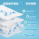Corfu adult medical nursing pad L10 pieces (60*90cm) elderly diaper pad, puerperal pad, disposable mattress