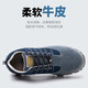 Fucheng Labor Protection Zapatos de acero transpirable para hombres Anti-smash anti-Punteura y desgaste Sólido Solado Compra Protección de trabajo Saféz de seguridad Azul 40