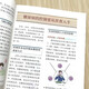 【京仓速发 明日达】吃对食物降血糖978750**686**
