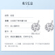 Wanfulong flowers bloom丨Authentic PT950 platinum earrings, versatile earrings for daily commuting, earrings for women with pierced ears, PT950 platinum flowery earrings 1.06g