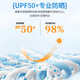 JEWICE Children's Sun Protection Vêtements 2025 Summer Boys Cool Thin Coat Summer Girls Upf50 + UV Anti-Skin Coat