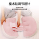 MAGQOO Pillow for pregnant women, waist protection, side sleeping pillow for pregnant women, essential U-type pillow for pregnant women, side sleeping pillow for pregnant women, belly support [Hot selling hot products] Romanti Powder - Breast Pillow for pregnant mothers to fall asleep - Baby healthier
