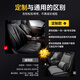 Zhihui Peugeot 5008 2008 4008 Copulador de asiento Cojón de cuero genuino Cubierta completa 3008 Especial de cuatro estaciones Automóviles General Cirlement Full-Seater Black and Grey [Patrón de automóvil original COLLEMENTO COLIMENTO CONSEJACIÓN 15-25 Modelo Peugeot CUBIERTA COMPLETA Custom Seats SEAT