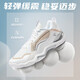 Li Ning Sonic Boom OP Badminton Shoes for Men and Women Same Style Cushioning and Wear-Resistant Badminton Shoes Professional Training Shoes Badminton Competition Shoes Standard White 37