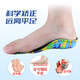 FOOTOPPO children's flat foot insoles
