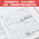 [Livraison JD Express] 100 fois des actions super fortes Comment puis-je faire 6,8 millions du marché boursier avec 48 000 yuans en 28 mois?