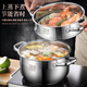 
Raft core small steamer 304 stainless steel three-layer thickened household soup pot with steamer double multi-layer 2-layer induction cooker gas stove special 15828cm all-steel model with 1 steam grid (5-8 e Extra thick material universal stove, 1 year warranty