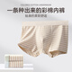 
Yashikai 7A-grade antibacterial men's undyed colored cotton boxer underwear breathable medium waist youth high-end boy shorts 688-color skin-color blue-color blue 3 strips 3XL 140-170Jin[Jin equals 0.5 kg]
