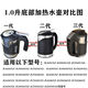 
Qinyuan Yixin Water Dispenser Heating Kettle Lid 8585 8385 5684 8685 9766 1.0 liter New anti-break handle heating kettle