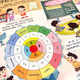 我的幼小衔接立体书(精)/OPEN-UP科普人文立体书97875337**749安徽科学技术出版社
