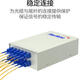 FiberHome烽火4口/8口/12口光纤终端盒壁挂式尾纤光缆熔接盒盘SC/FC/LC SC单模满配12芯-12口