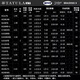 DAIWA24款TATULA XT 蜘蛛路亚竿高碳微物泛用远投鲈钓精细鳜鱼翘嘴鱼竿 2.03米 24款 682LFS 直柄两节