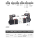 Válvula solenoide neumática Yadeke (Airtac) Yadeke 3V120-06-M5-A-B-DC24V-AC220V Válvula de dos posiciones de dos posiciones controlada electrónicamente 3V12006C