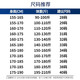 真维斯（JEANSWEST）牛仔裤男2025夏季薄款宽松直筒裤百搭男裤子休闲长裤蓝色33
