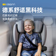 Osann German large child safety seat for 3-12 years old and above car i-Size booster seat simple MAX+ space gray
