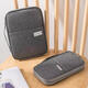 
Anti-theft passport storage bag waist bag travel passport clip portable large-capacity certificate air ticket protective case main picture model