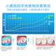 Xiaolu Mama Professional Dents Nettoyage Stick Stick Dentales Gap Papillons de dents 52 pièces / boîte 6 boîtes 312 morceaux
