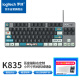 罗技（Logitech）K835机械键盘 有线键盘 游戏办公键盘 84键 黑色 TTC轴 青轴-吾皇万睡国风系列