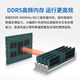 cloud hin云轩AMD EPYC9005数据分析DeepSeek本地部署塔式工作站GPU服务器电脑主机 AMD EPYC 9274F 64G内存丨960G固态丨RTX A6000