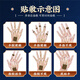 Huang Xixiang tendon sheath hot compress thumb finger wrist joint pain ganglion cyst bulge special plaster 3 boxes